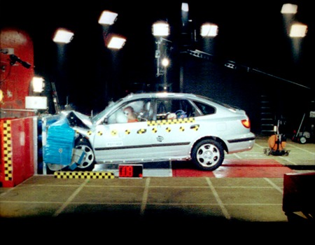 Краш тест Hyundai Elantra (2001)